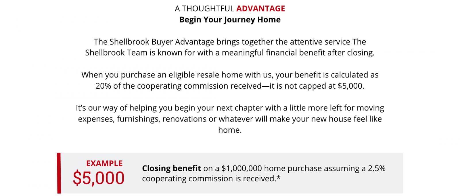 A thoughtful advantage. Begin Your Journey Home. The Shellbrook Buyer Advantage combines attentive service with a financial benefit after closing. On an eligible resale purchase, your benefit equals 20% of the cooperating commission received and is not capped at $5,000. Put it toward moving expenses, furnishings, renovations or making your new home your own. Example: a $1,000,000 purchase with a 2.5% cooperating commission produces a $5,000 closing benefit, subject to program terms.